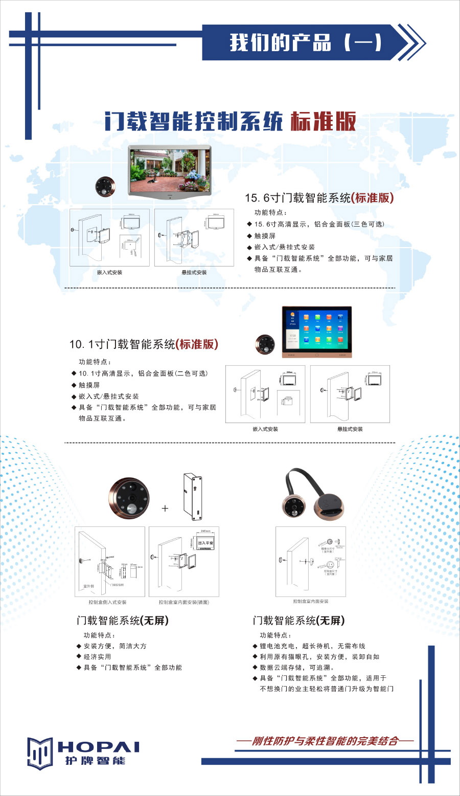 13、門載智能系統(tǒng)標準版